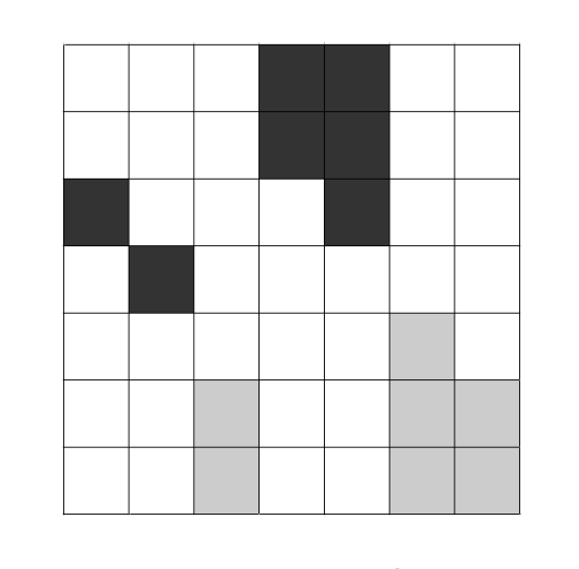 Example for D=7
