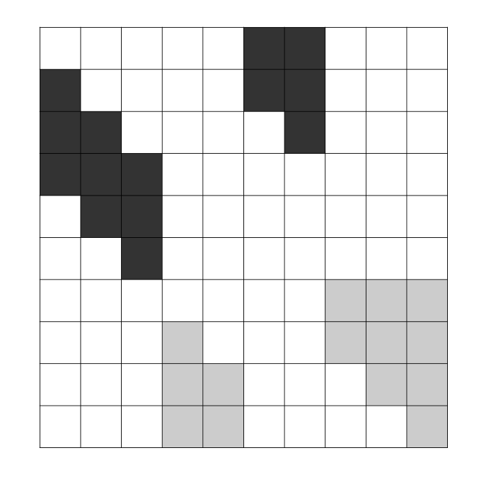 Example for D=10