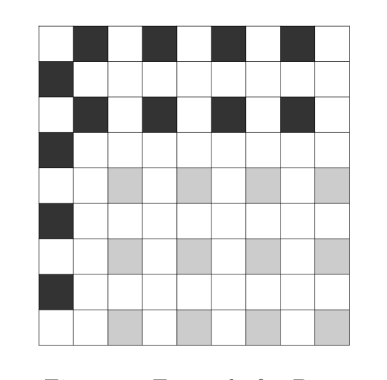 Visual board for D=9