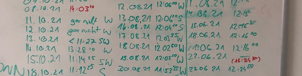Snippet of data collection